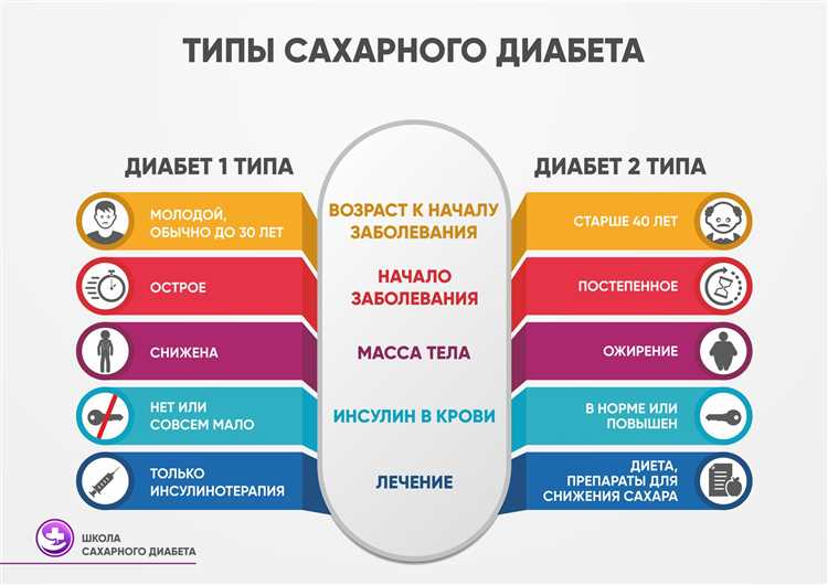 10 способа эффективно популяризировать здоровый образ жизни и привлечь больше людей к заботе о своем здоровье