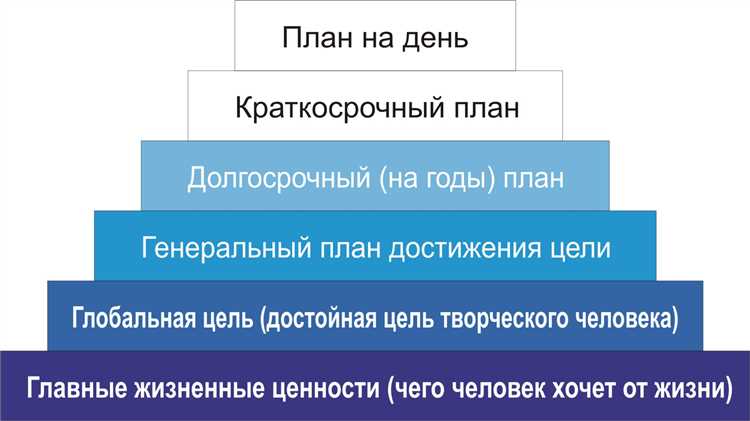 6. Обратитесь к специалисту