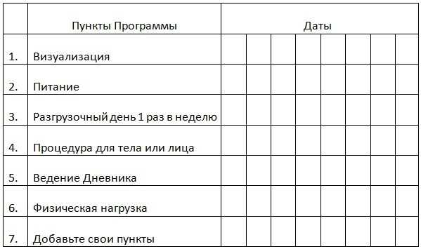 Дневник физических нагрузок — эффективные методики, секреты мотивации и стратегии достижения тренировочных целей