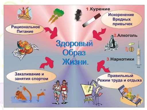 Создание игрового пространства для активного образа жизни