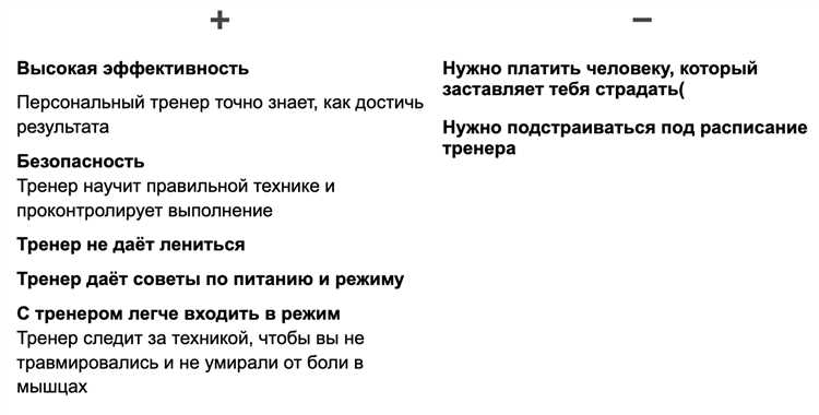 Группы физической активности — выбор, который повлияет на результаты тренировок и общее самочувствие