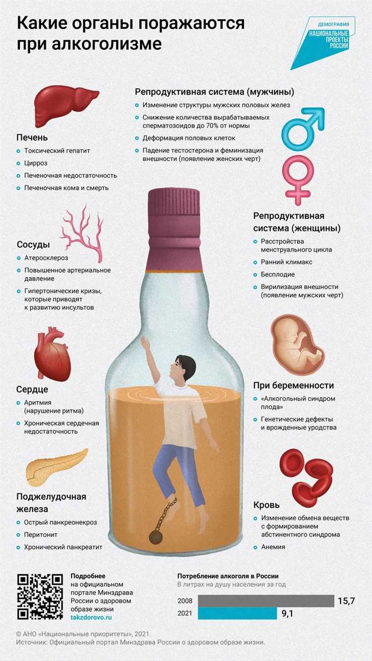 Важная роль врача здорового образа жизни