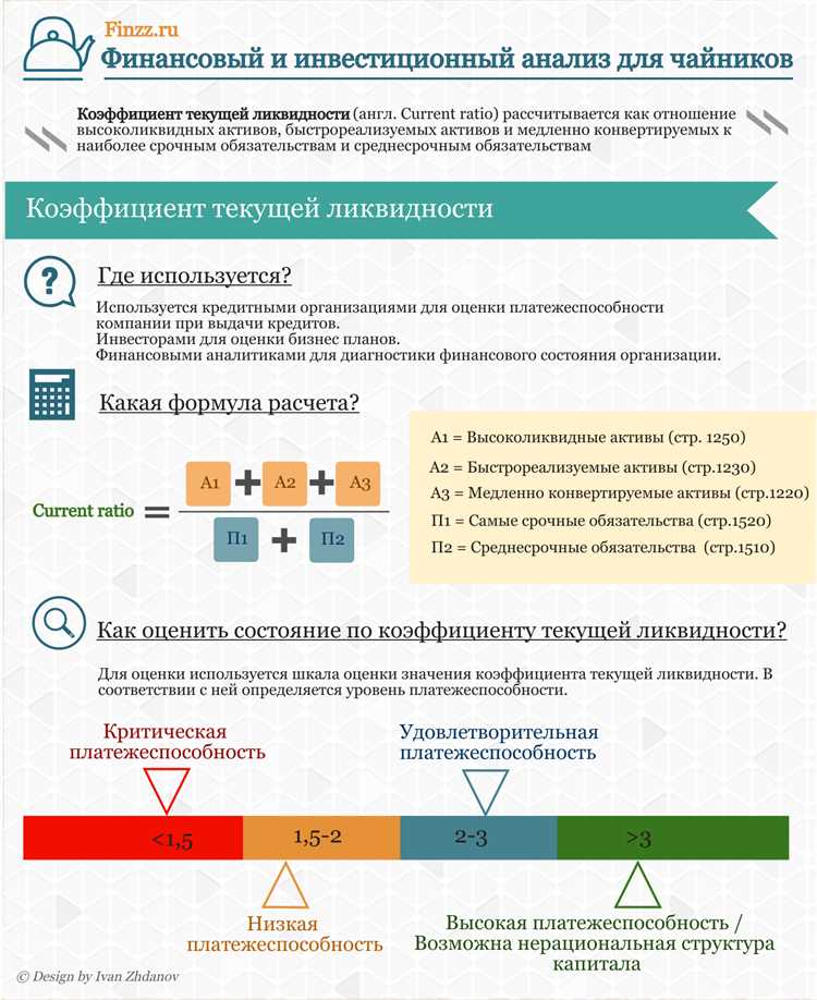 Физическая активность и её влияние на здоровье