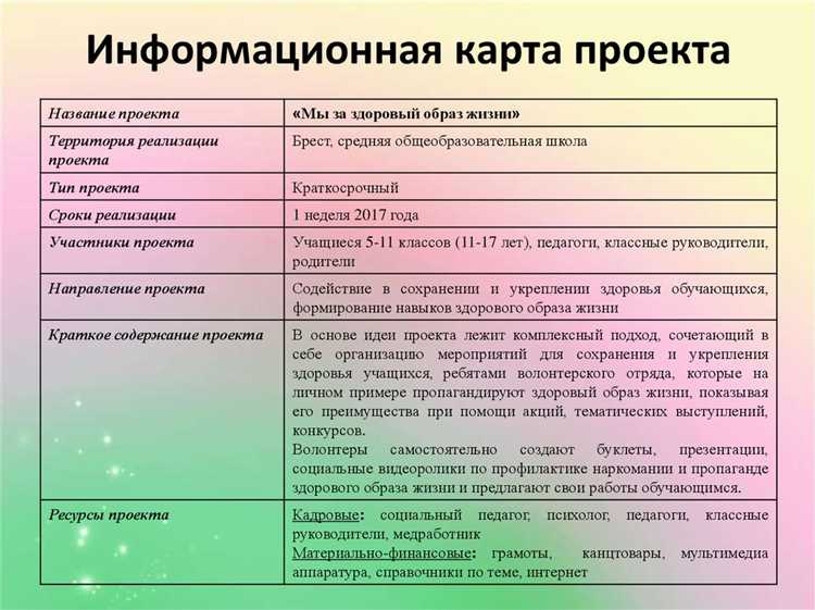 Мероприятия для молодежи как ключевой инструмент формирования здорового образа жизни