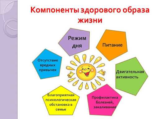 10 полезных советов и рекомендаций для того, чтобы привести свою жизнь к здоровому образу — эффективные стратегии и подходы