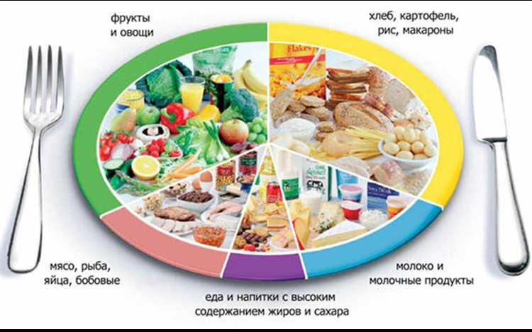 Различия в рекомендованных продуктах для больных и здоровых людей