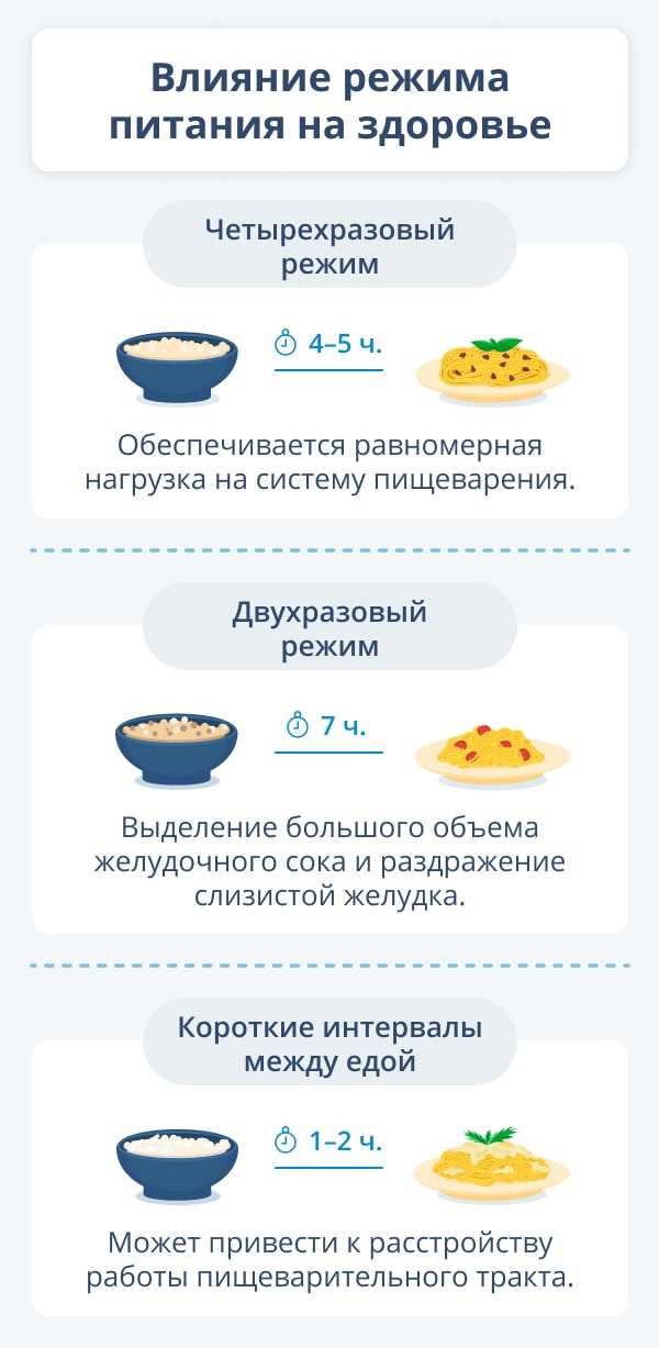 Питание для здоровой кожи — какие продукты нужно есть для поддержания красоты и молодости