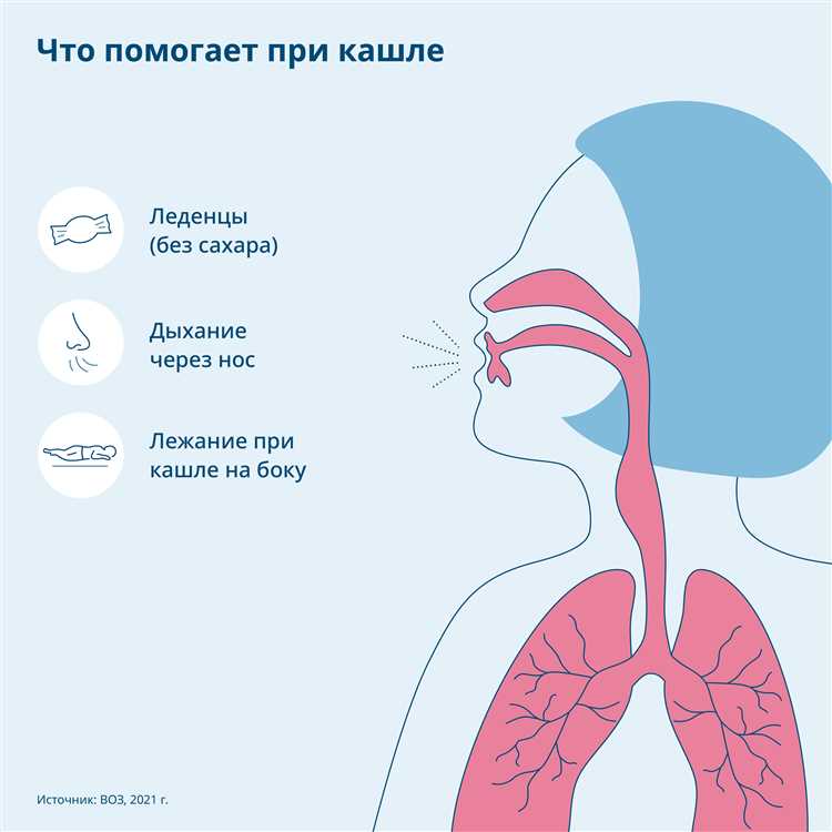 Симптомы кашля при физической нагрузке: