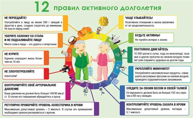 Почему возникает утомляемость при физических нагрузках и как ее преодолеть