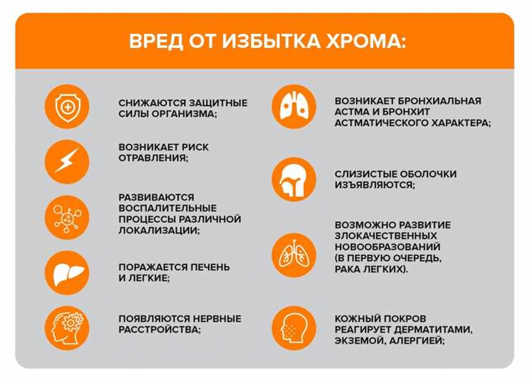 Польза физической нагрузки — как анализ крови разоблачает секреты влияния на организм