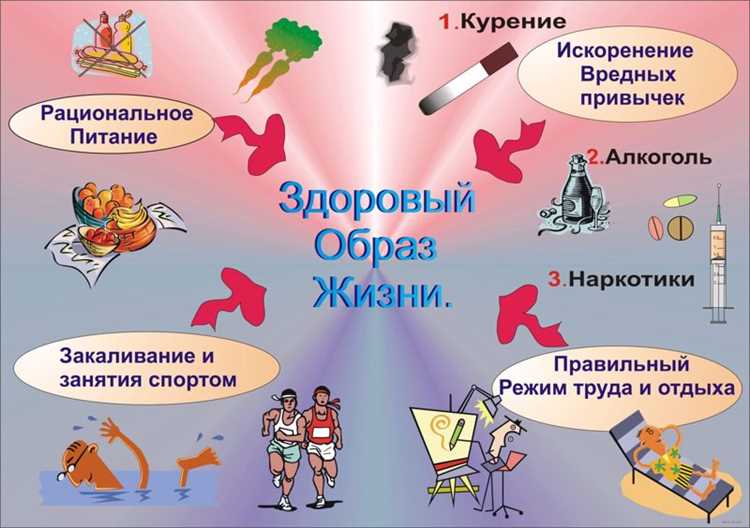 Как здоровый образ жизни положительно влияет на язык и организм — секреты укрепления и поддержания своего здоровья