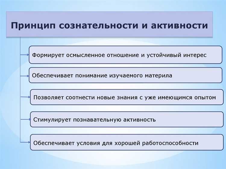 Осознание и активность