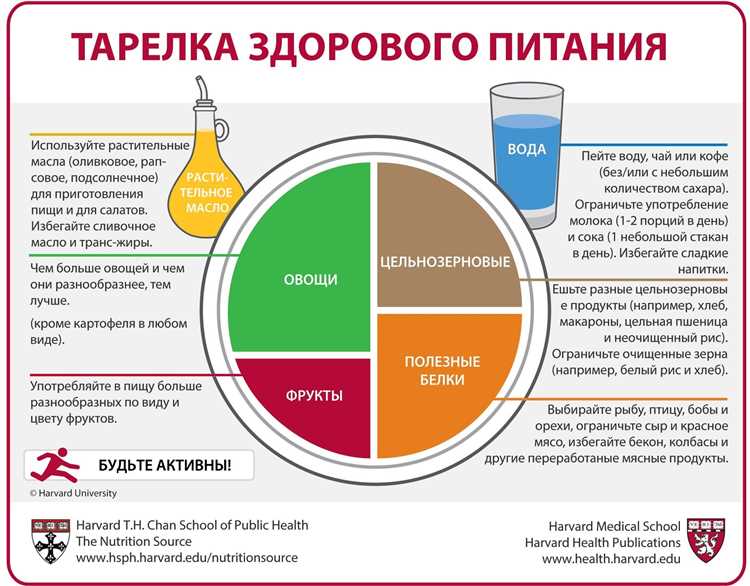 Снижение уровня сахара в крови