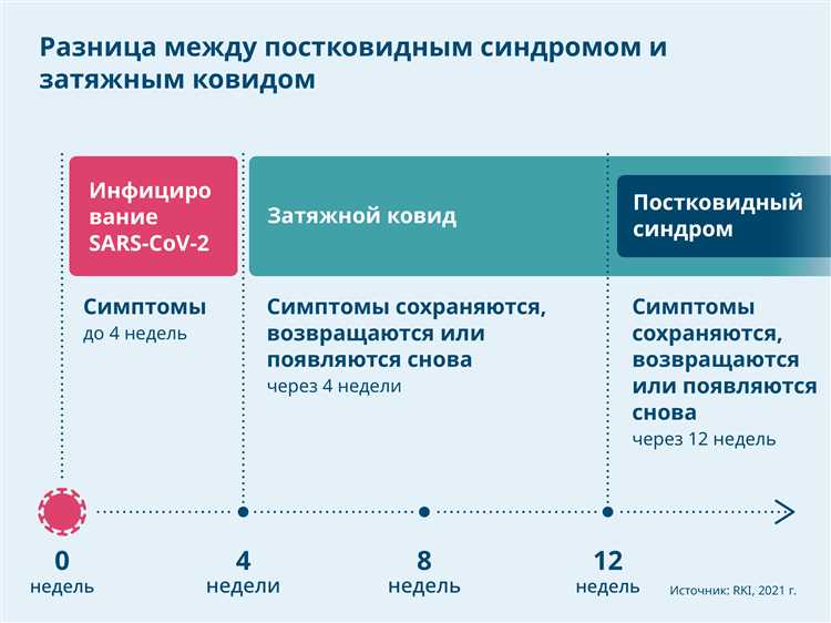 Минеральные дефициты