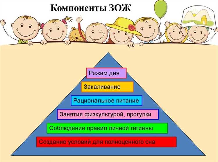 Физическая активность в повседневной жизни