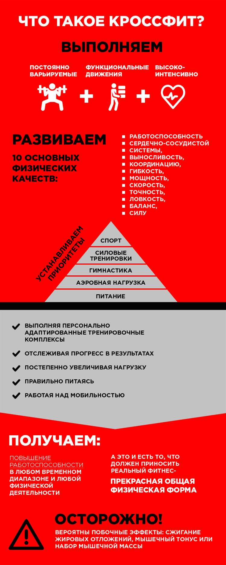 Истории невероятных спортивных успехов, которые захватят вас и вдохновят на подвиги