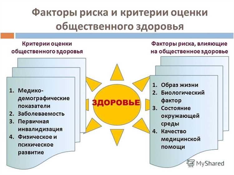 Защита от развития различных заболеваний