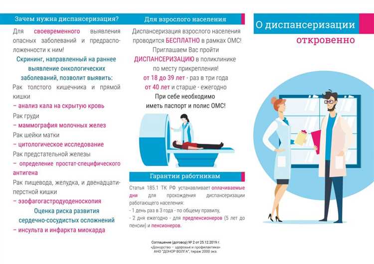 Вредные привычки и неинфекционные заболевания